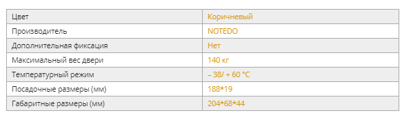 нотедо.PNG